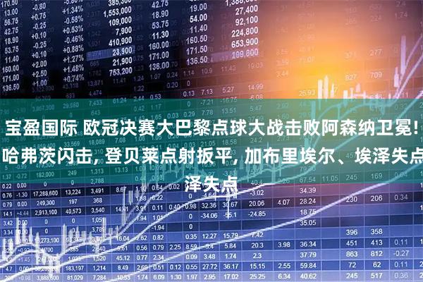 宝盈国际 欧冠决赛大巴黎点球大战击败阿森纳卫冕! 哈弗茨闪击, 登贝莱点射扳平, 加布里埃尔、埃泽失点